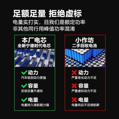 energy storage battery, Car battery/battery