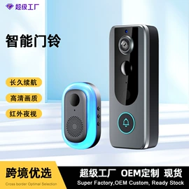 智能摄像头;监控摄像机;普通数码相机