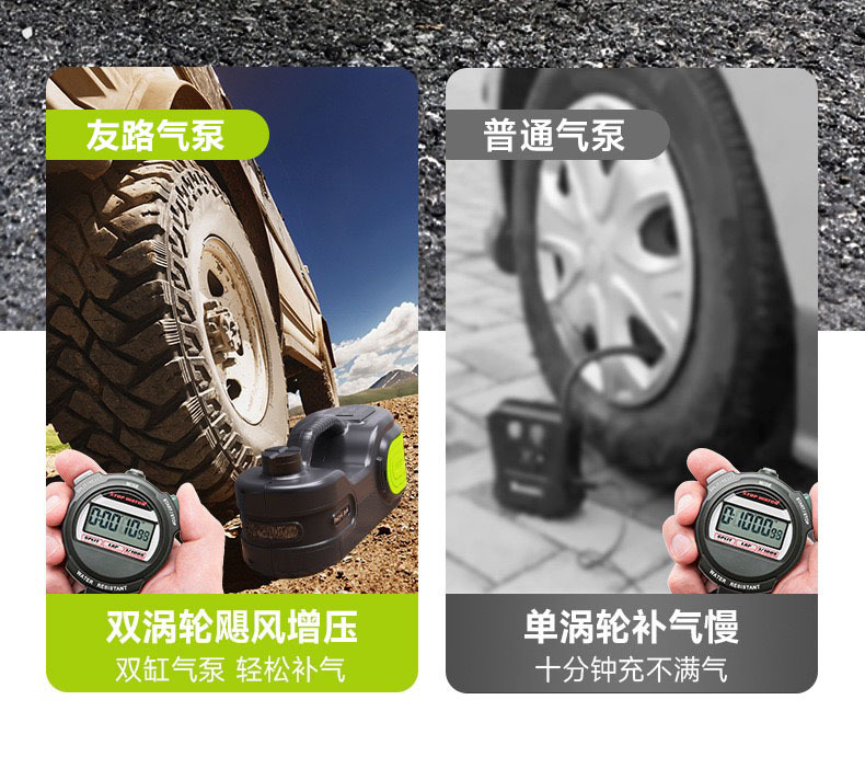New electric hydraulic 0kg top car off-road vehicle 12V multifunctional air pump car electric wrench SUV