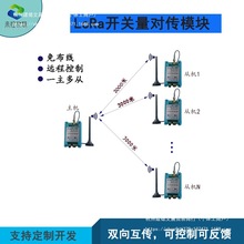 �_�P���o���հl�h���_�P�p�򻥂��_�Pģ�K43�����̨�^���ݔ��