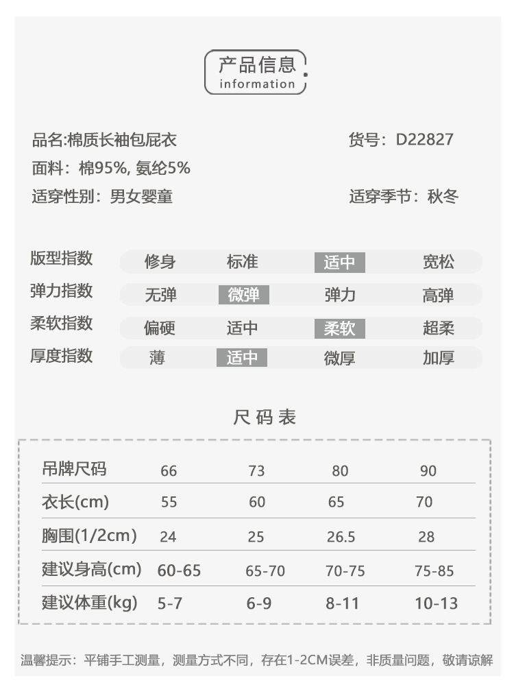 不明確的