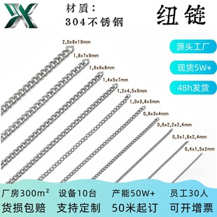 �S�����l304���P䓼~�DIY��朂����b�朻��@���\������L�