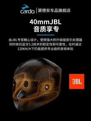 Motorcycle Helmet Headset | Packtalk Edge Full-Face Helmet
