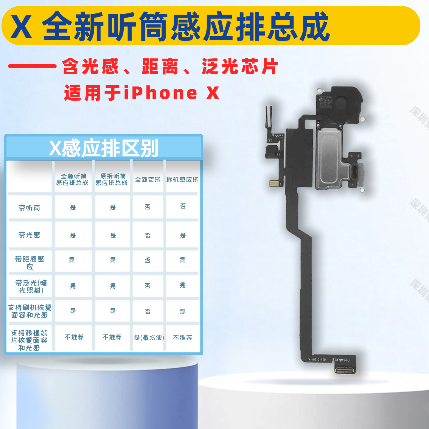 Cable de inducción de auricular, cable de inducción de inundación, cable de inducción de distancia para iPhone