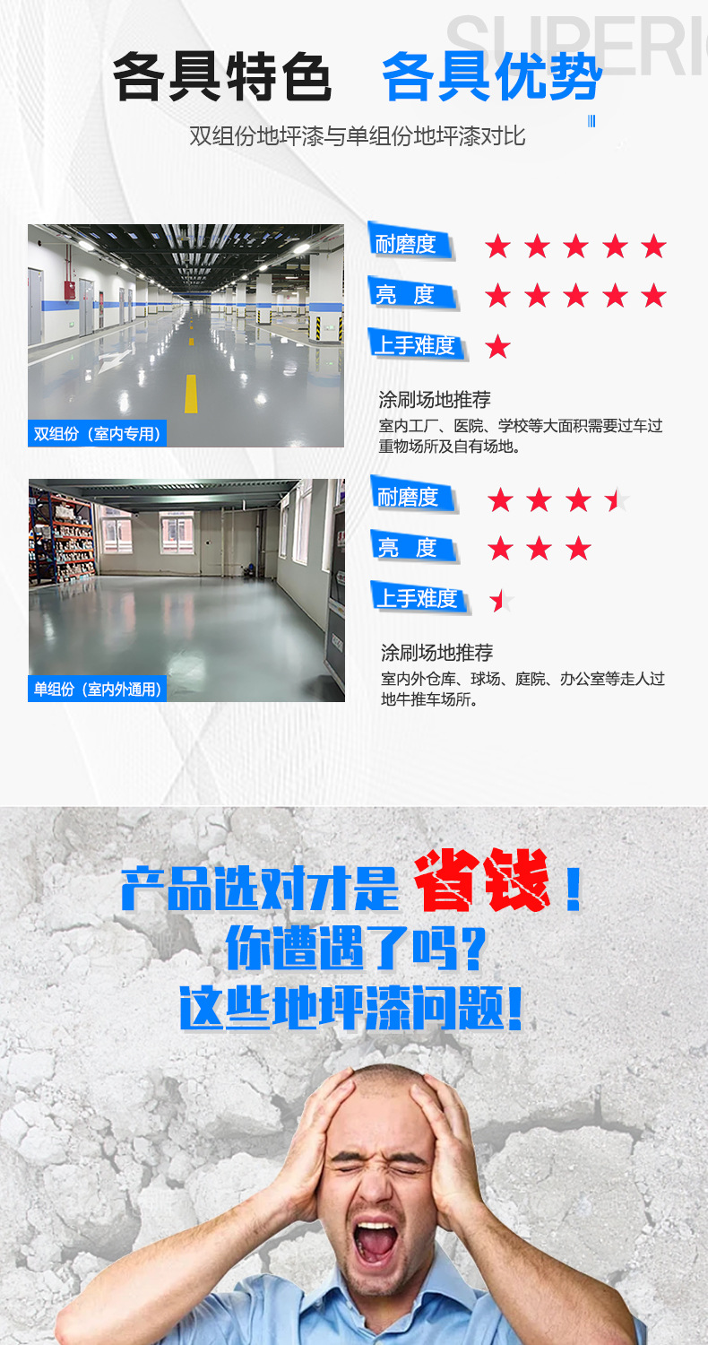 双组份地坪漆修改_03