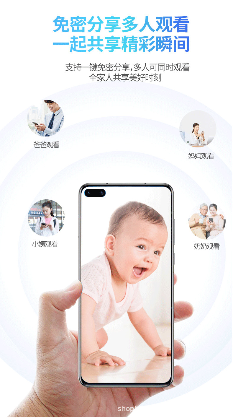V380PRO с двумя глазами и двумя глазами, ночное видение облаков, 4G/WIFI, качает камеры в помещении pic 7