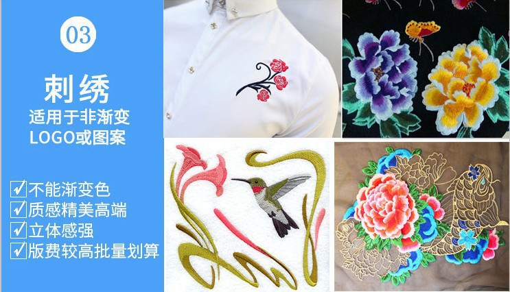 一键复制_20220730105314