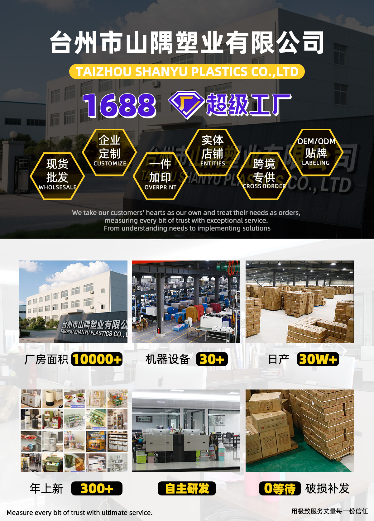 详情页工厂