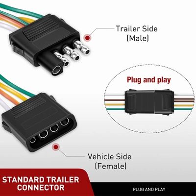 Cross-Border Universal Car Wiring Harness Tail light
