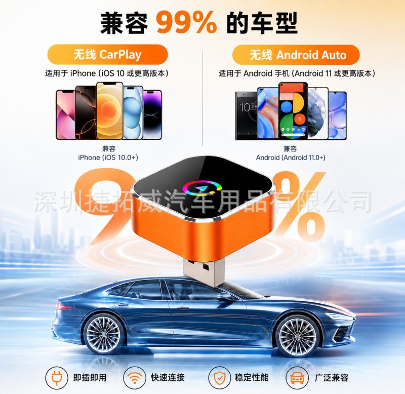 Cross-Border Car-Mounted Carplay Apple Android Auto Apple Car-Machine Connectivity Box Two-In-One Wireless Carplay