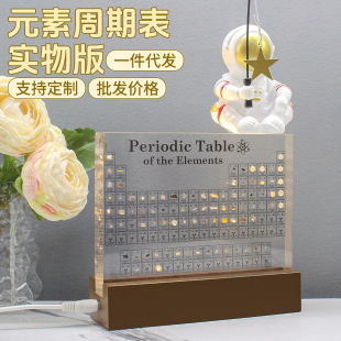 ��͸������Ԫ�����ڱ��������Y���ղؔ[����ȫ�oݗ��Ԫ�����ڱ�