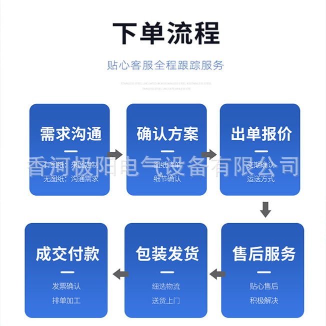 厂家直销多种冷轧钢板网络机柜 支持批发 或零售 可加工一手货源.