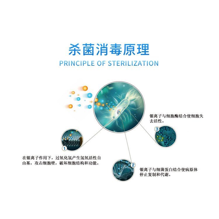 消毒原理