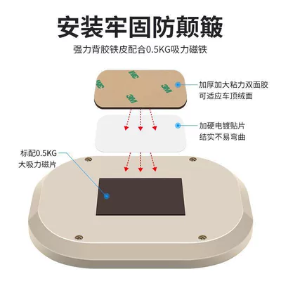Roof Light Interior Lighting, In-Car Decoration