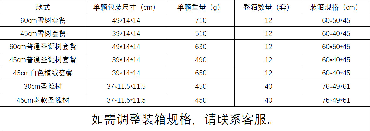 规格.png