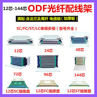�M��12��/24/48/72/96/144оODF���w�侀�� �侀��ODF�܆�Ԫ�w��