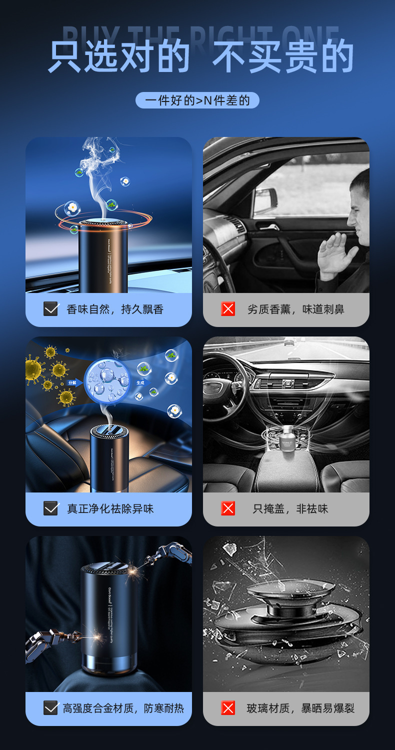 印LOGO定制批发汽车香水香薰座持久散香智能车载香薰汽车香水古龙车载香薰太阳能小金伞汽车香水车内饰摆件香氛男士专用高档艺术品新款太阳能旋转香薰停车牌座式车载香水摆件香薰片汽车礼品哈科熊车载香薰 卡通可爱出风口香薰汽车用品车载香水批发车载香薰挂件车载香水香薰香薰机家用自动喷香机香薰機