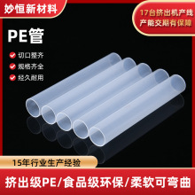 �S�Ҷ���PE�ܰ�͸���ˮ��pe������͸���܇��F�����ܱ��^��PE��ɫ