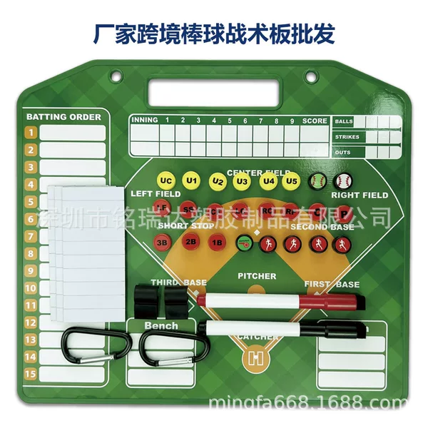 Cross-border in stock plastic edging baseball tactical board coach board basketball football tactical board erasable tactical board