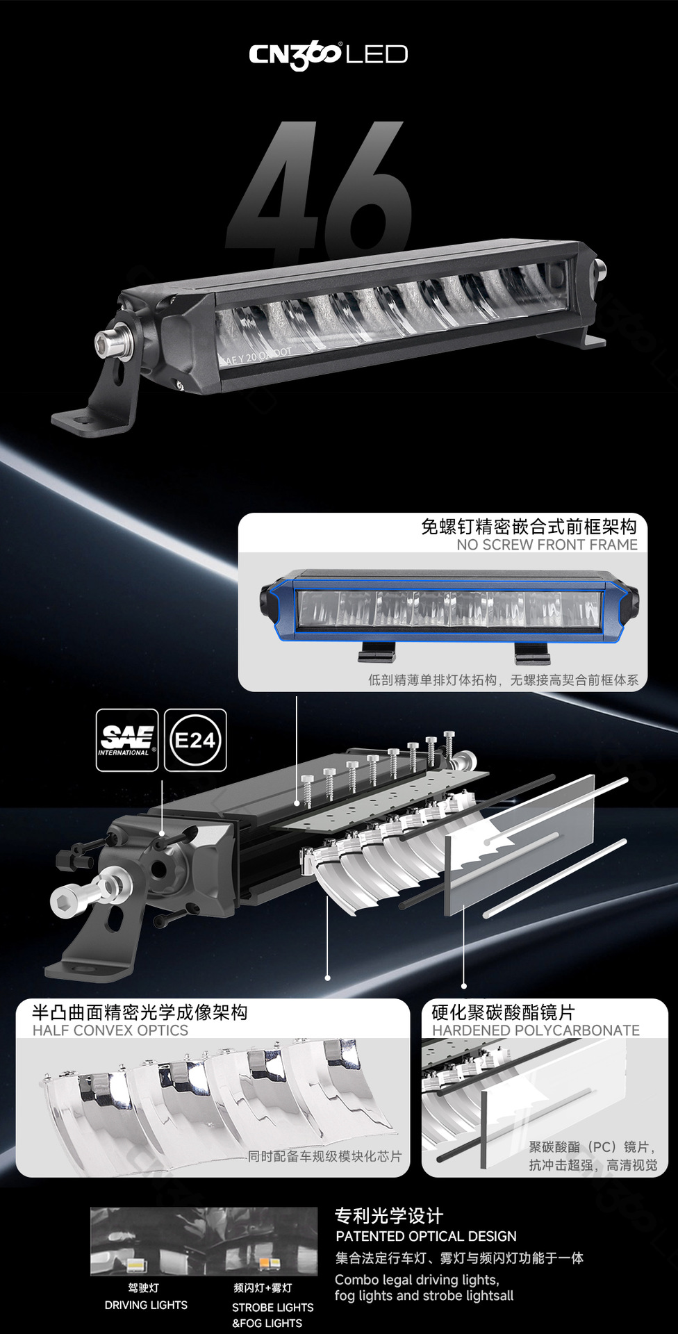 Cn360 46 Off-Road Led Work Strip Lights, External Modification Driving Lights, Fog Lights, Warning Lights, Hot Sales in Foreign Trade