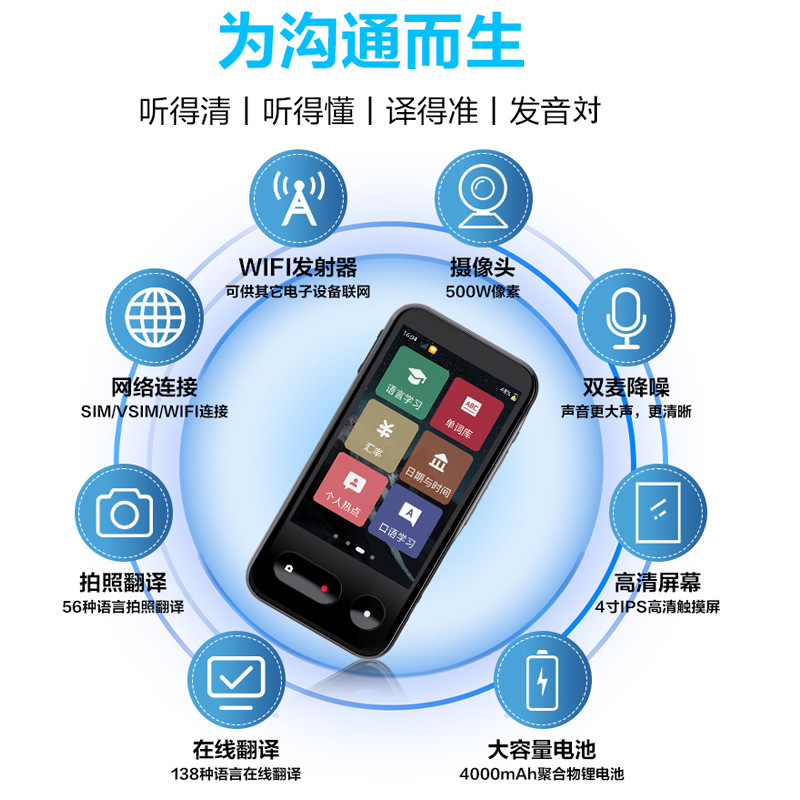 fuente traductor de voz inteligente 4G máquina de traducción de grabación fuera de línea tarjeta SIM para viajar al extranjero traductor de intercambio
