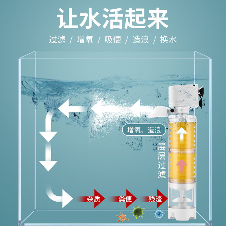 Aquarium, filter, toilet, three-in-one 3