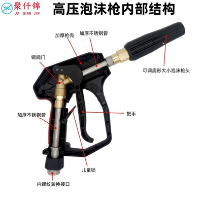 High pressure car wash water gun, Self-Service Car Washing Machine, High-Pressure