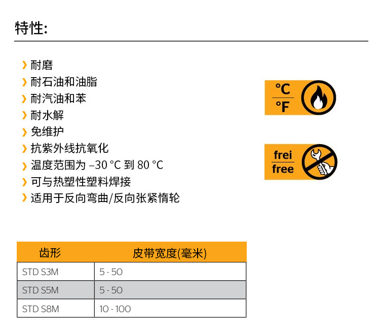 AT5梯形齿 (3).jpg