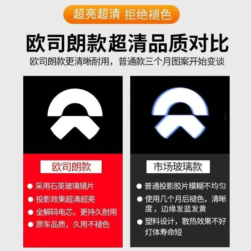Nio Welcome Lights Are Suitable for Es6/Es7Es8/Ec6/Ec7/Et5/Et7 Projection Laser Floor Door Lights