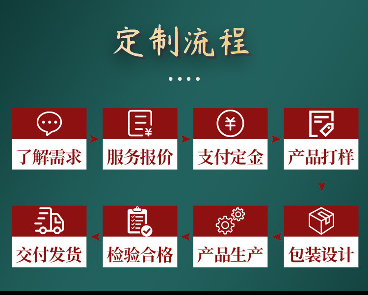 富尔邦详情_10
