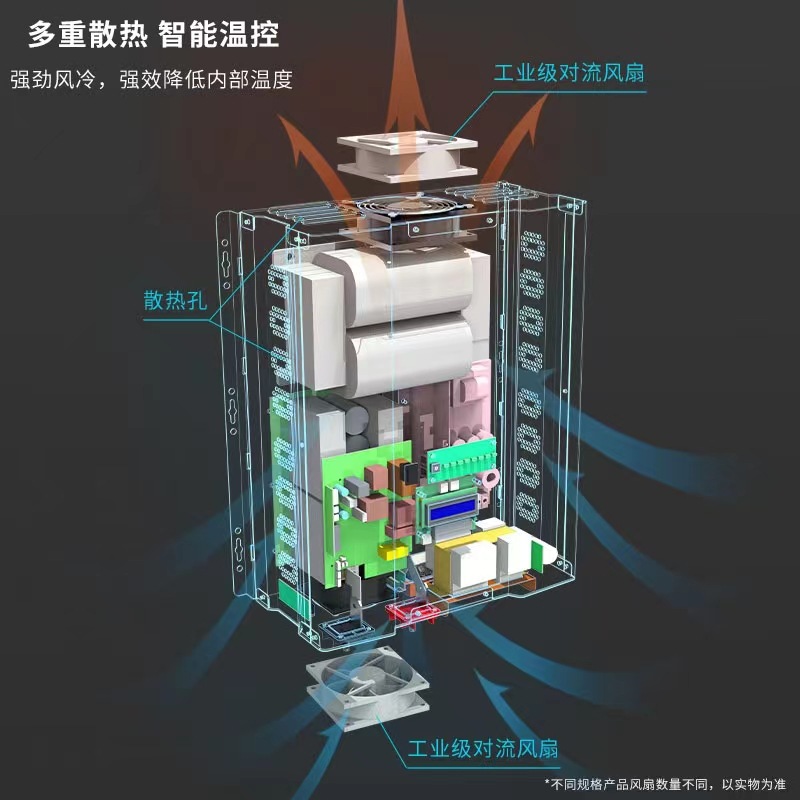 3/5/6/8/10/12/15/18KW̫ܹƵһܵվ