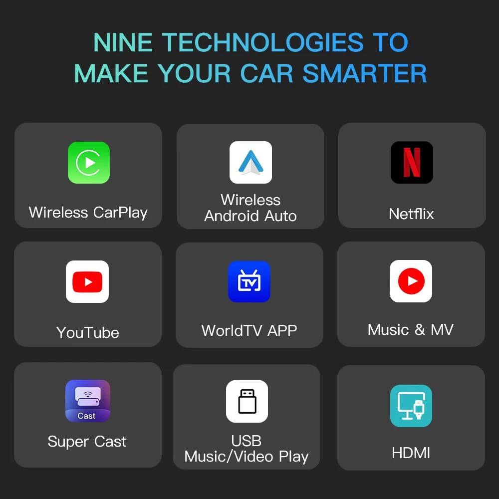 Беспроводная телефонная приставка CarPlay/Android Auto для автомобиля с системой Android и SIM-картой Global Pass с HDMI