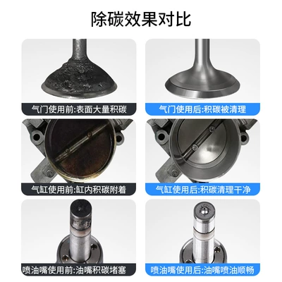 xc60s90s60v60, Motor gasoline additive
