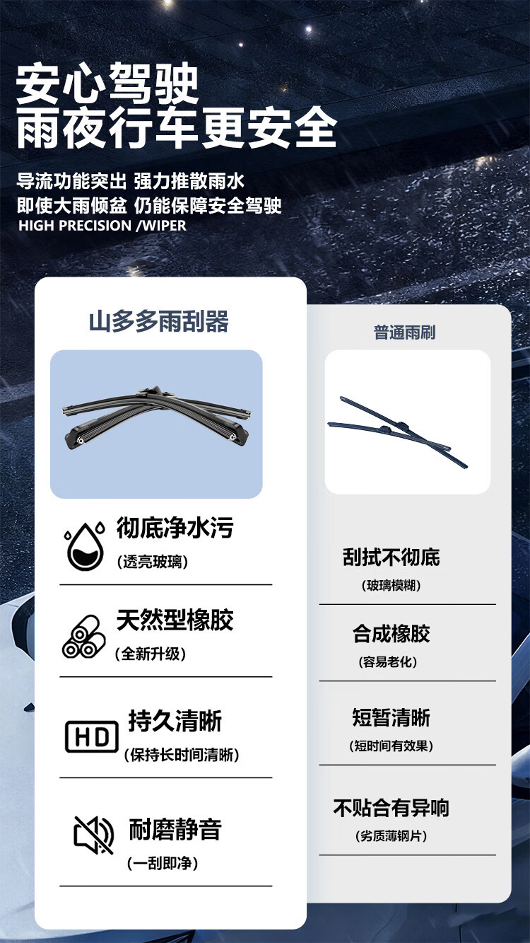 11th generation Accord hybrid wiper blades, original factory model, 10th generation Honda, 2021 model, 2018 Honda, special wipers for Honda