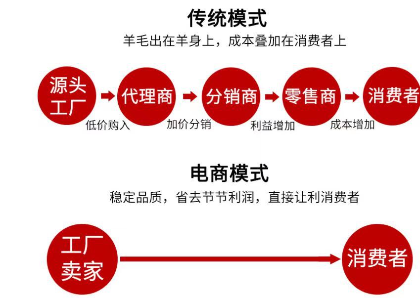 01bf91e19a135ed5e678a636cd795a