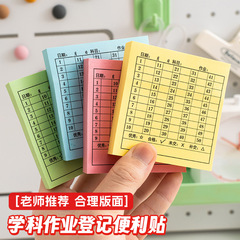 学科の作業登録の付箋の創意に粘りがあります。
