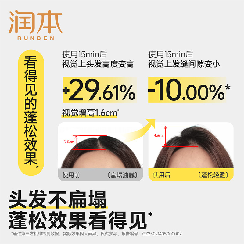保湿オイルコントロールふわふわシャンプー、思春期のオイルコントロールシャンプー、オイルコントロール、さわやかで刺激が少ない|undefined