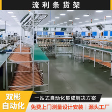 浙江直销电商分拣流利货架自滑式滚筒置物架滑轨滚筒重型流利条架