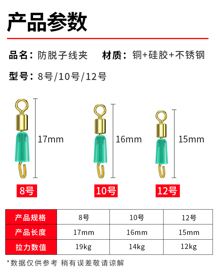 防脱子线夹-详情-阿里_02.jpg