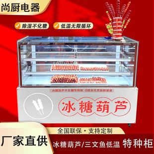 �ЏN���ñ��Ǻ��Jչʾ���W�t����С�������������~���г����̙�