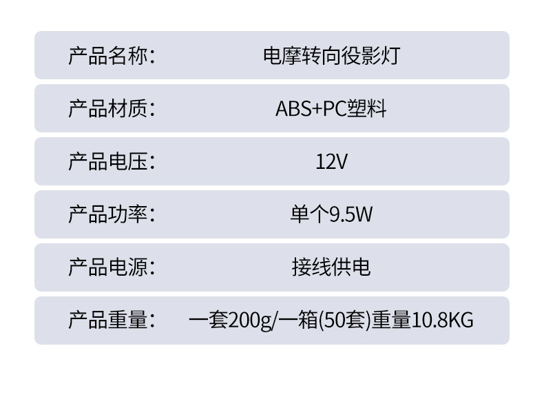 Cross-Border High-Brightness Motorcycle and Electric Vehicle Seven-Color Cycle Projection Turn Signal Led Turn Indicator Warning Light