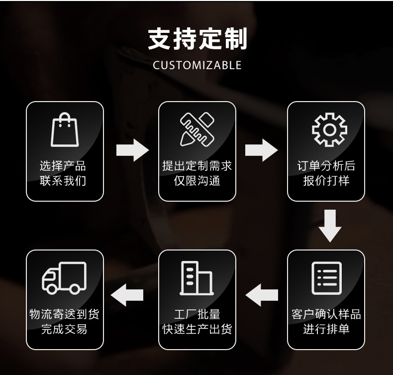 81302648645f77d3a4fd73af159d20