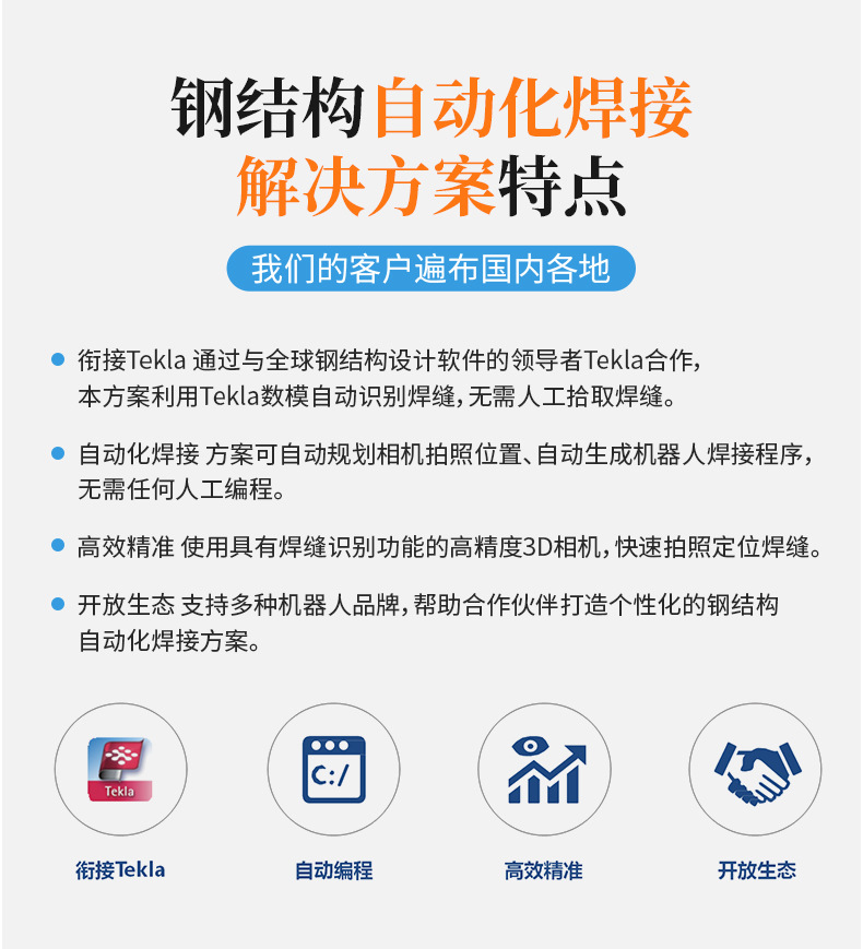 详情页国产GG18-20-W0416_05