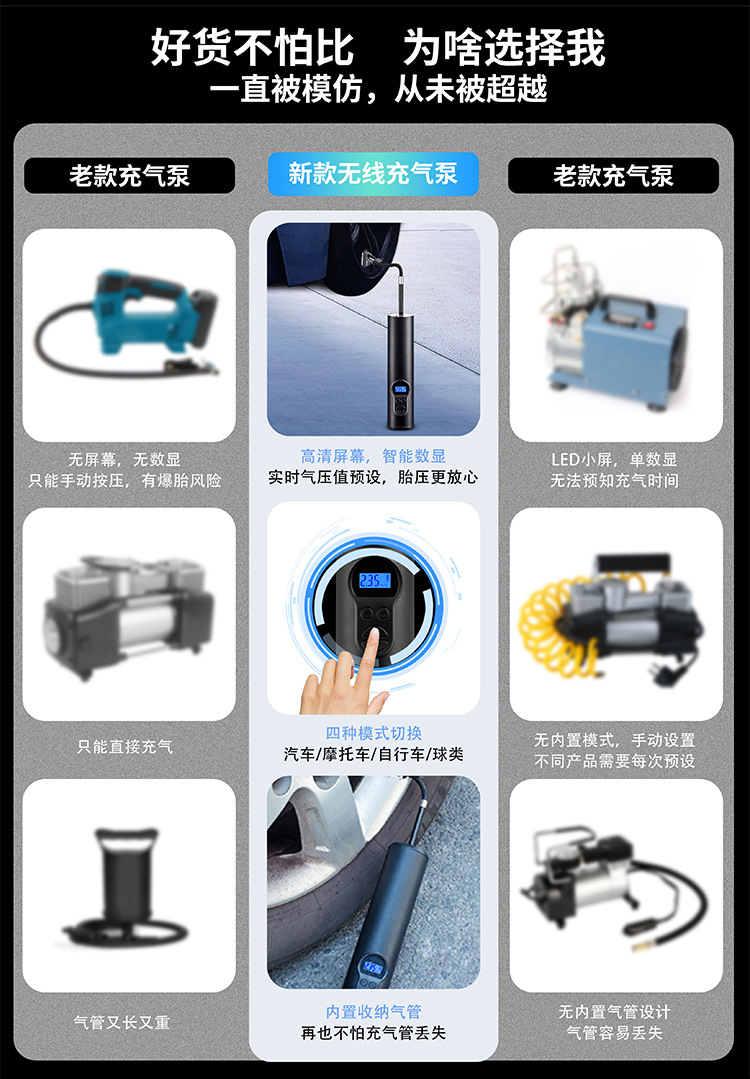 车载充气泵 汽车充气泵 电动充气泵 无线充气泵 充气泵 充气机 车载充气泵小型 家用充气泵 充气泵家用 车载打气泵打气泵 充电充气泵 便携式充气泵 户外充气泵 打气机 充气泵户外 车载充气泵汽车充气泵 电动车充气泵 车载打气泵 车载 便携式汽车充气泵 充气泵小型 车载冲气泵 汽车充气泵双缸 多功能车载冲气泵 电瓶车充气泵 家用充气泵 汽车充气泵车载 车胎充气泵 充气泵 大功率 多功能车载冲气泵 充气泵家用 车载打气泵打气泵 充气泵气球 充气泵车用 充电充气泵 汽车打气泵 车用 电瓶车充气泵 汽车充气泵便携 汽车充气泵车用 汽车充气泵无线 汽车充气泵小型 新款车载充气泵 车载充气泵原厂 汽车充气泵电机 充气泵汽车 汽车打气泵 充气机 便携式充气泵 充气泵便携 车载充气泵小型 电动充气泵便携 户外充气泵 打气机 充气泵户外 车载充气泵汽车充气泵 便携充气泵 电动车充气泵 车载打气泵 车载 便携式汽车充气泵 充气泵小型 锂电充气泵 便携式汽车冲气泵 车载冲气泵 汽车充气泵双缸 车载充气泵便携式 汽车充气泵一体机 双缸 便携 数显 空气充气泵 高压充气泵 轮胎充气泵