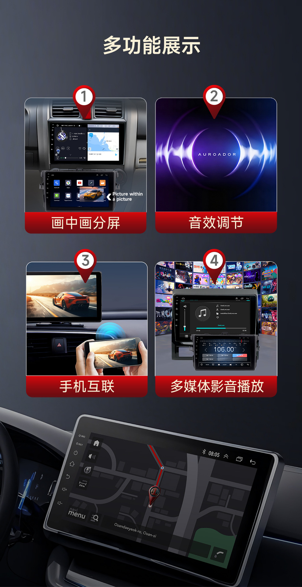 Suitable for Toyota Cars, Special Car Navigation Systems for Honda Old Civic and Prius, Left-Hand Drive Special Car Navigation Systems