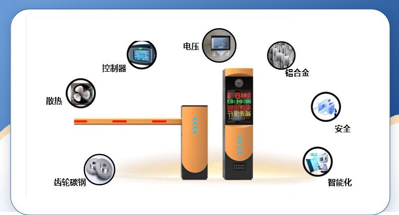 License Plate Recognition Barrier Gate Integrated Machine Intelligent Recognition Automatic Induction Rising and Lowering Barrier Vehicle Access and Toll Collection Management System