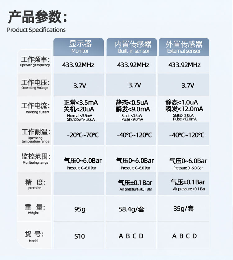 Car Tire Pressure Monitor Tpms Wireless Solar Pressure Sensor Tire Pressure Detection Monitor