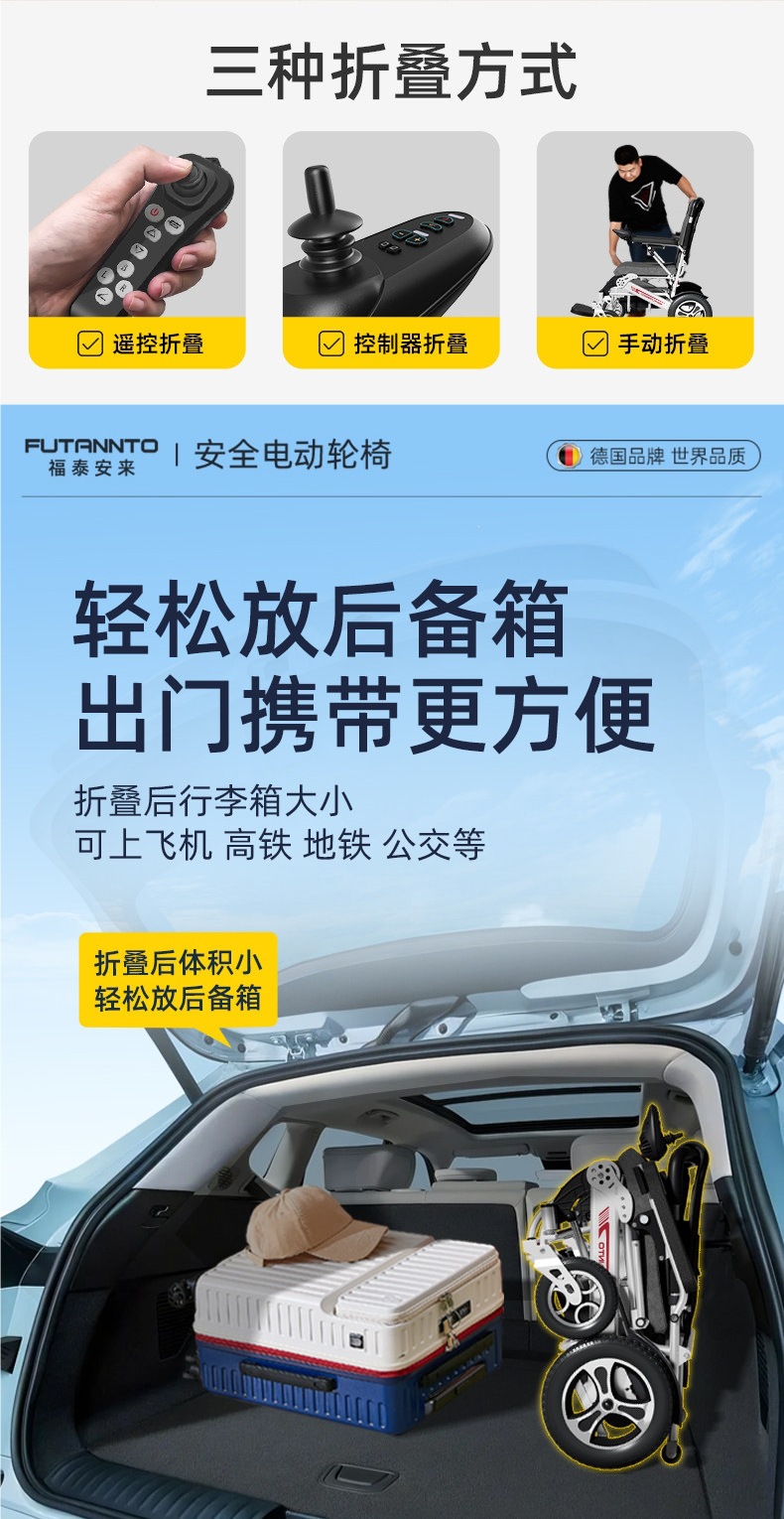 High-end new electric wheelchair, intelligent and fully automatic, specially designed for disabled and paralyzed elderly, foldable, lightweight, and luxurious mobility aid