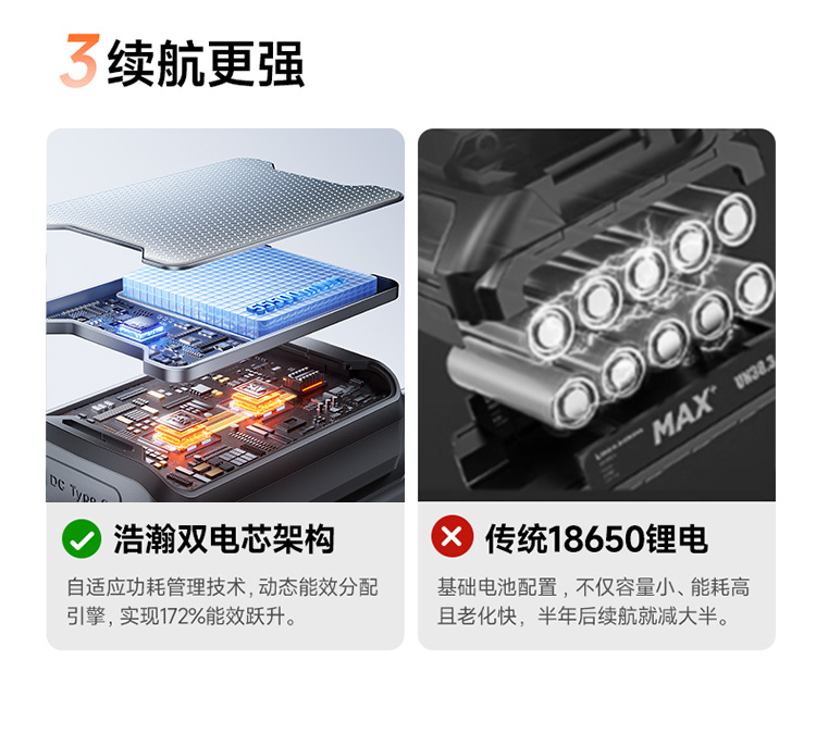Handheld Wireless High-Pressure Water Gun for Car and Home Use, Powerful Water Gun for Car Washing, Portable Lithium Battery Car Washer with Mineral Water Bottle