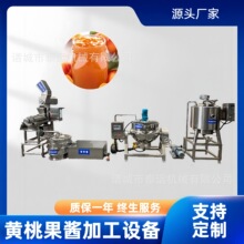 �S�ҹ��u���a����ݮ�u��{�C���׼ӹ��O��������ϴ�ӹ���ˮ��